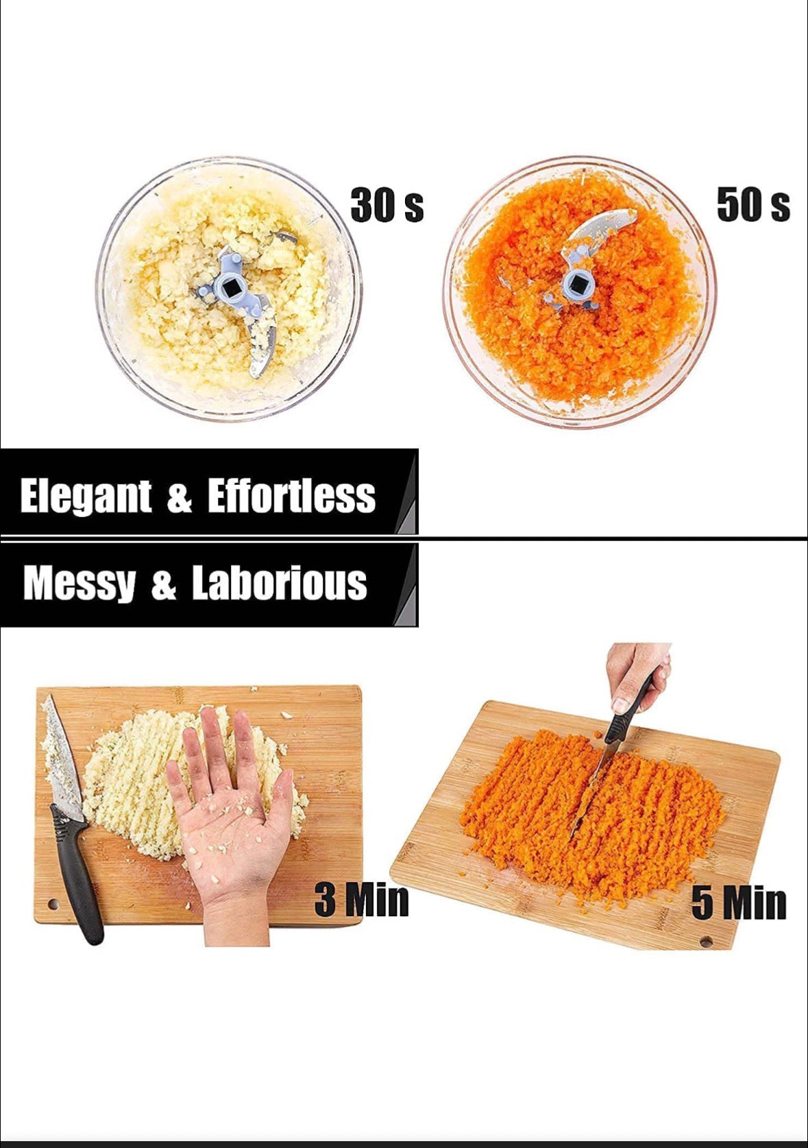 Vegtable chopper Orbitustore