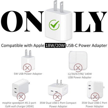 Cartoon Character Silicon Charger Case Cover For Ip 18-20w (Mix Design  1 Pc) Wukusy