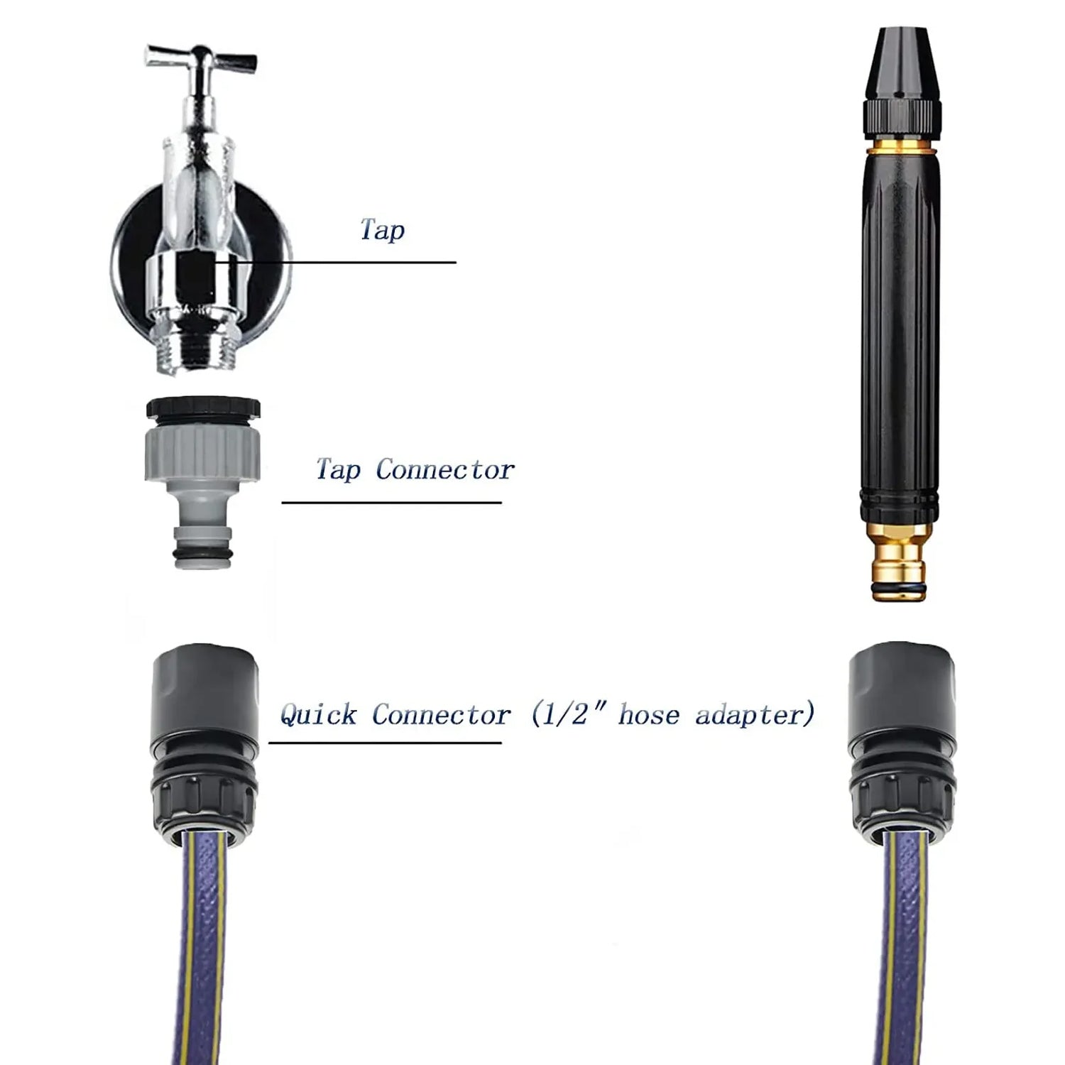 Plastic Car Washer High Pressure Gun Water Spray Trigger Nozzle Water Spray Gun (1 Pc) Wukusy