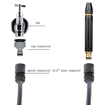 Plastic Car Washer High Pressure Gun Water Spray Trigger Nozzle Water Spray Gun (1 Pc) Wukusy